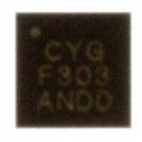 C8051F303R-Silicon LabsǶʽ - ΢